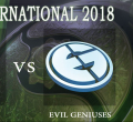 результаты The international 2018, команды на The International 8, The International 8