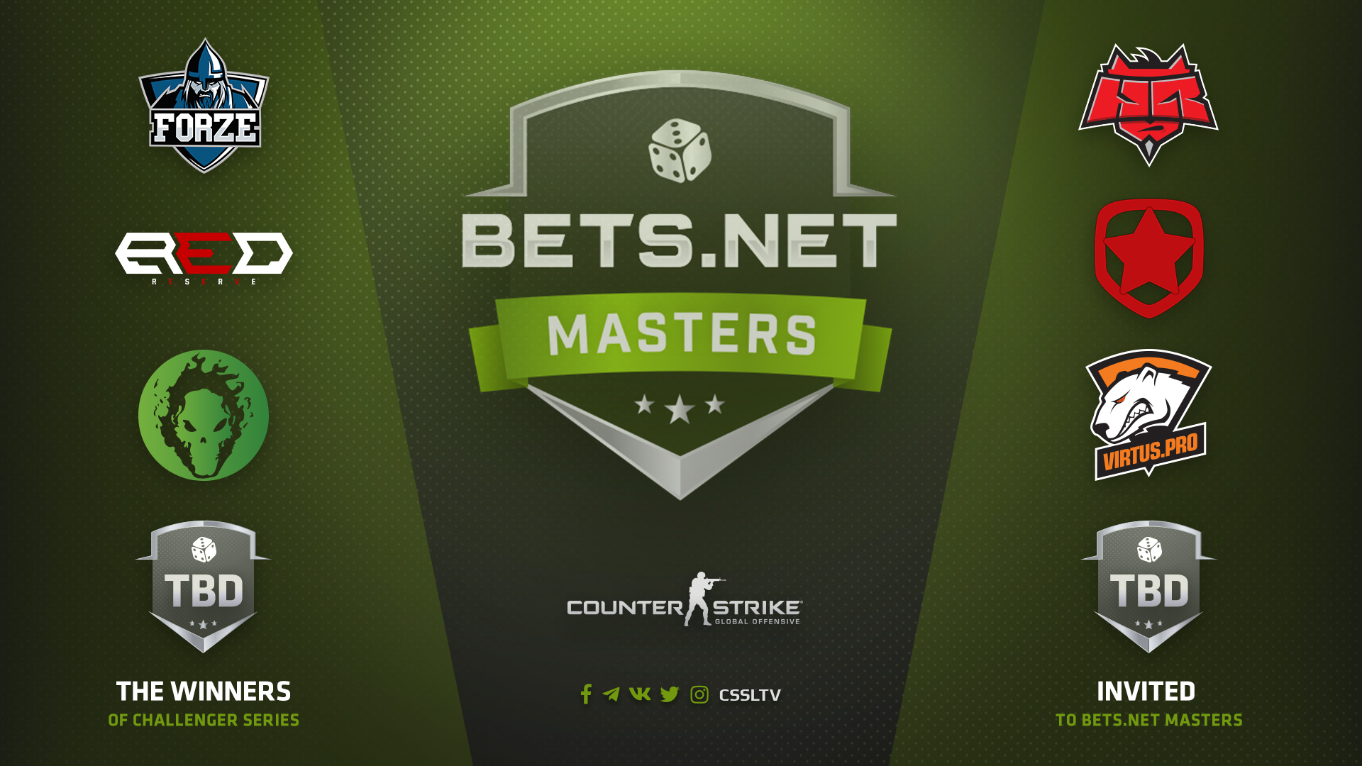 Bets.net Masters﻿, Starladder, cs go, киев киберспорт, киберспорт украина