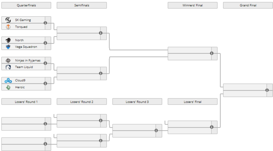 cs_summit 2, бейонд оф саммит, Vega Squadron, North