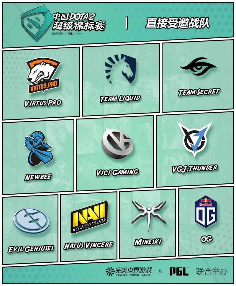 natus vicere, navi, нави, вп, виртус про, Virtus.Pro, China Dota 2 SuperMajor