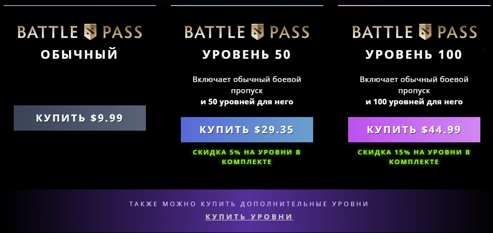 Боевой пропуск Dota2, как повысить уровень Battle Pass Dota2, Battle Pass 2019, Боевой пропуск TI9