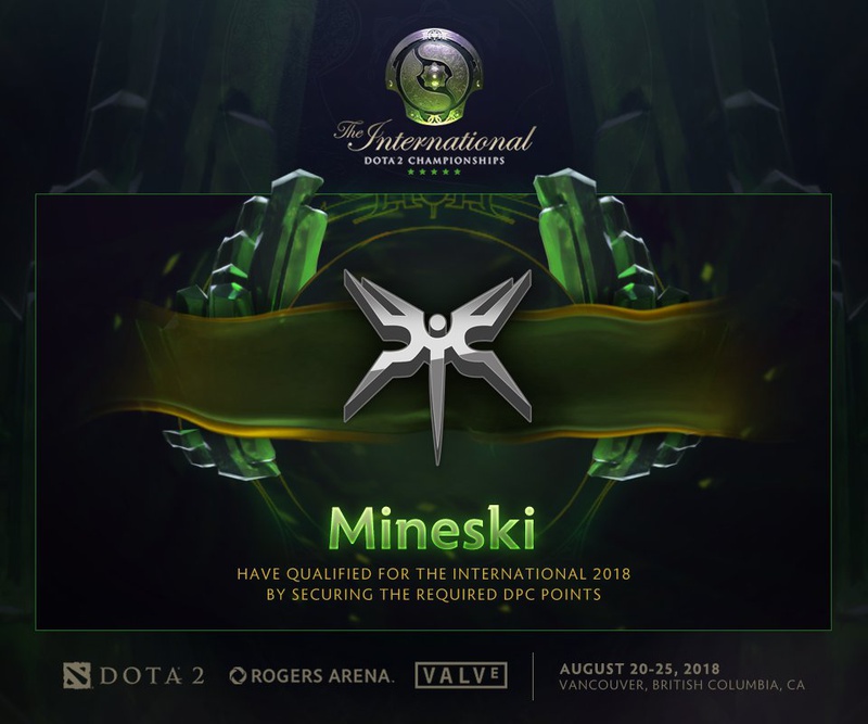 участники ti, mineski on ti, лучшие команды дота2