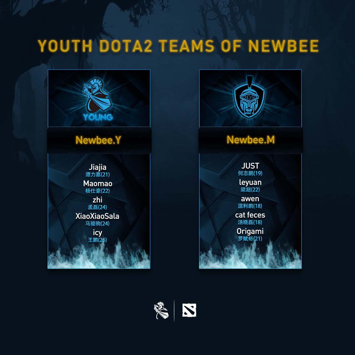 Newbee Young Newbee Newbee.Miracle