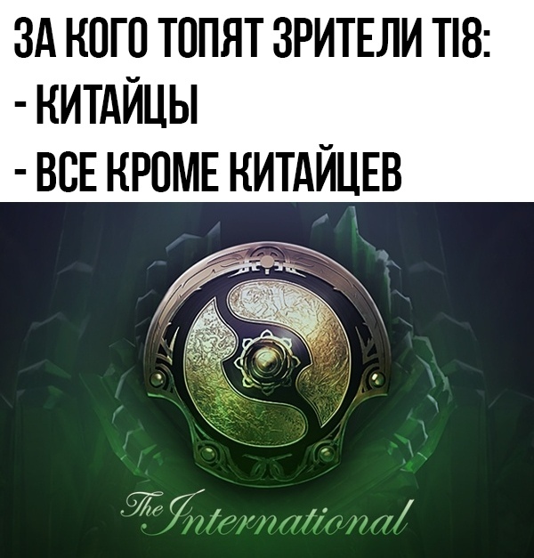 результаты The international 2018, команды на The International 8, The International 8