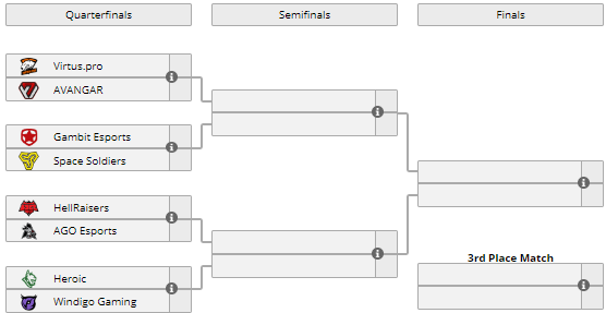 GG: Origin, iem sydney, gg bet, navi, нави, гамбит