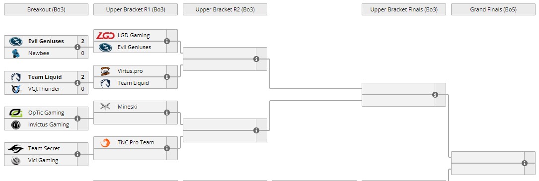 newbee dac