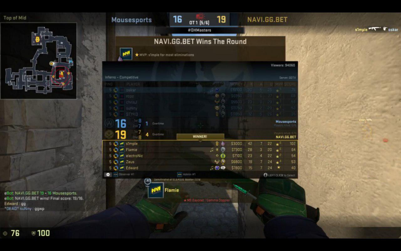 Natus Vincere, mousesports