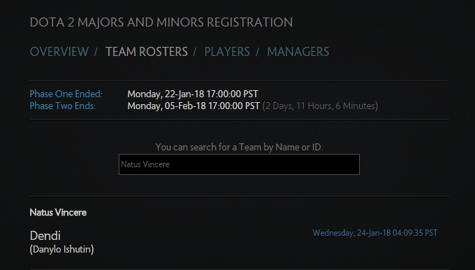 Dota 2, Natus Vincere